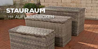 rattan gartenmöbelbezüge auflagenboxen polyrattan24de clp rattan gartenmöbelbezüge auflagenboxen polyrattan24de clp